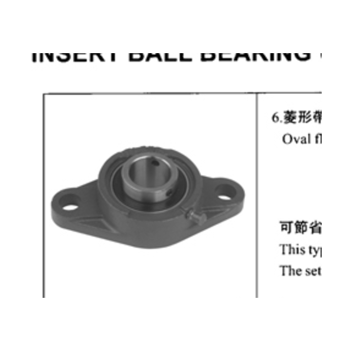 UCP Bearing Units for France | Pillow Block & Flange Selection bearing unit selection visual